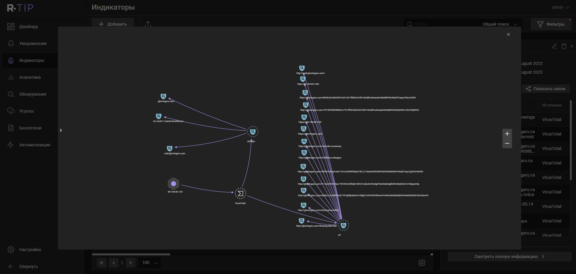 R-Vision Threat Intelligence Platform